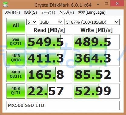 MX500のCrystalDiskMark 6の計測結果